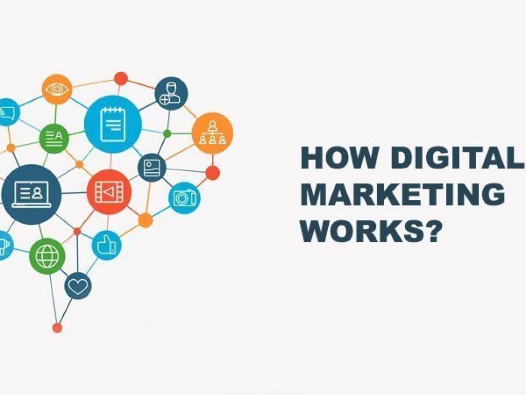 How does digital marketing work?
