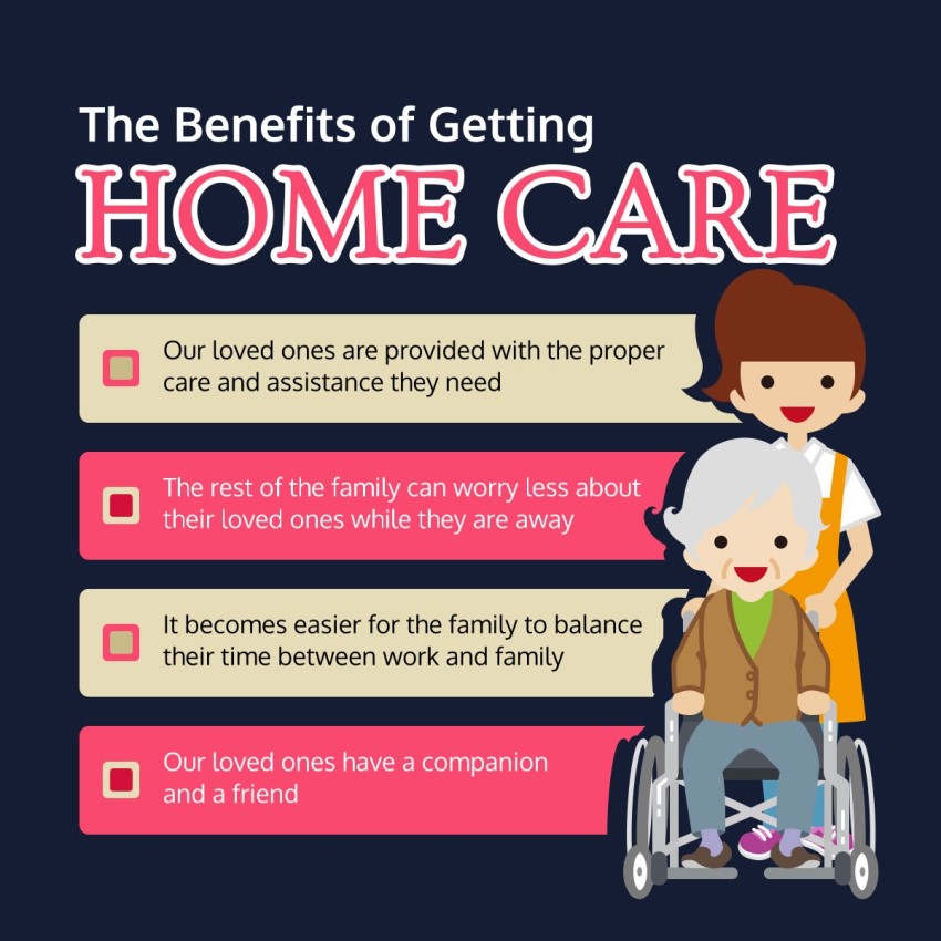 What are the Benefits of Home Care?