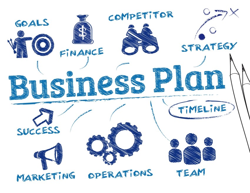 How to build a business plan?