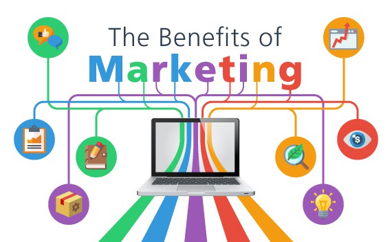 Benefits of Marketing