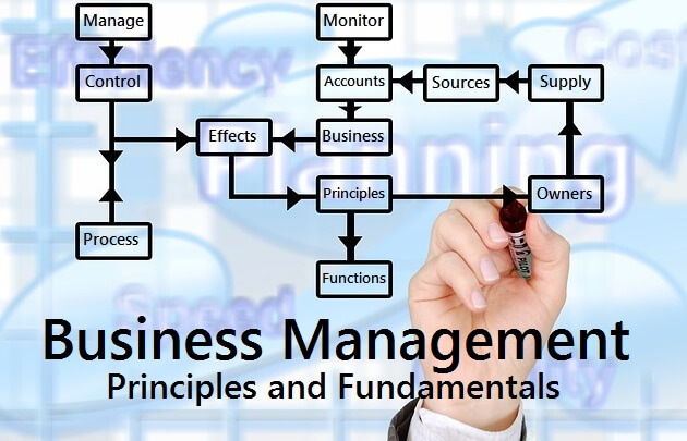 Fundamental business principles