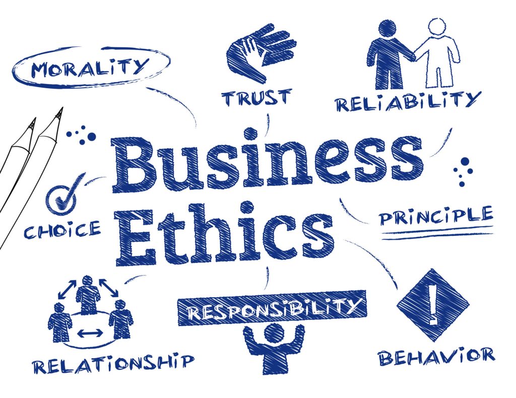 The importance of Business Ethics in business development