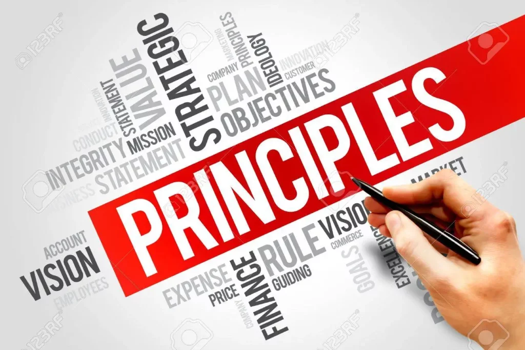 What are Business Principles?