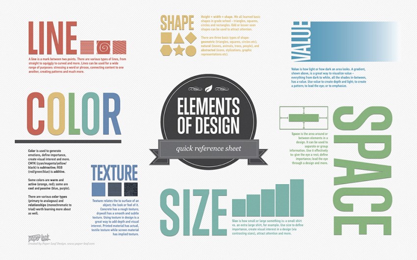 What are the Elements and Principles of Graphic Design?