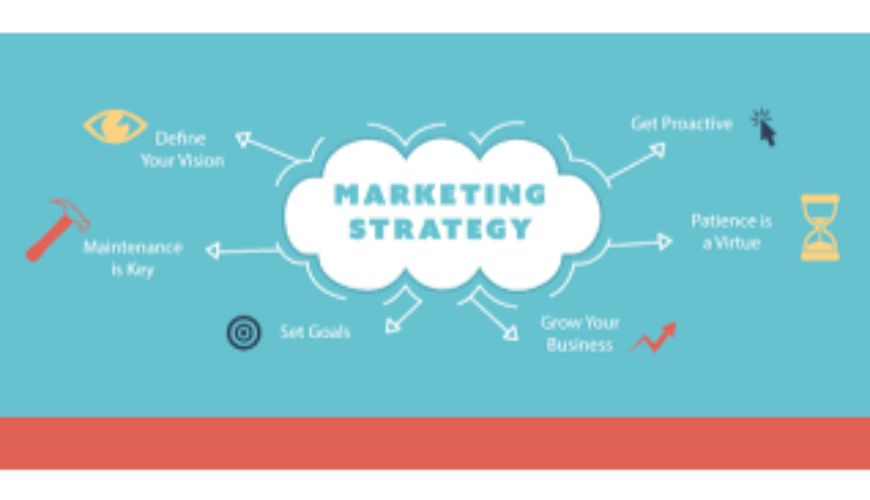 Marketing and sales strategy