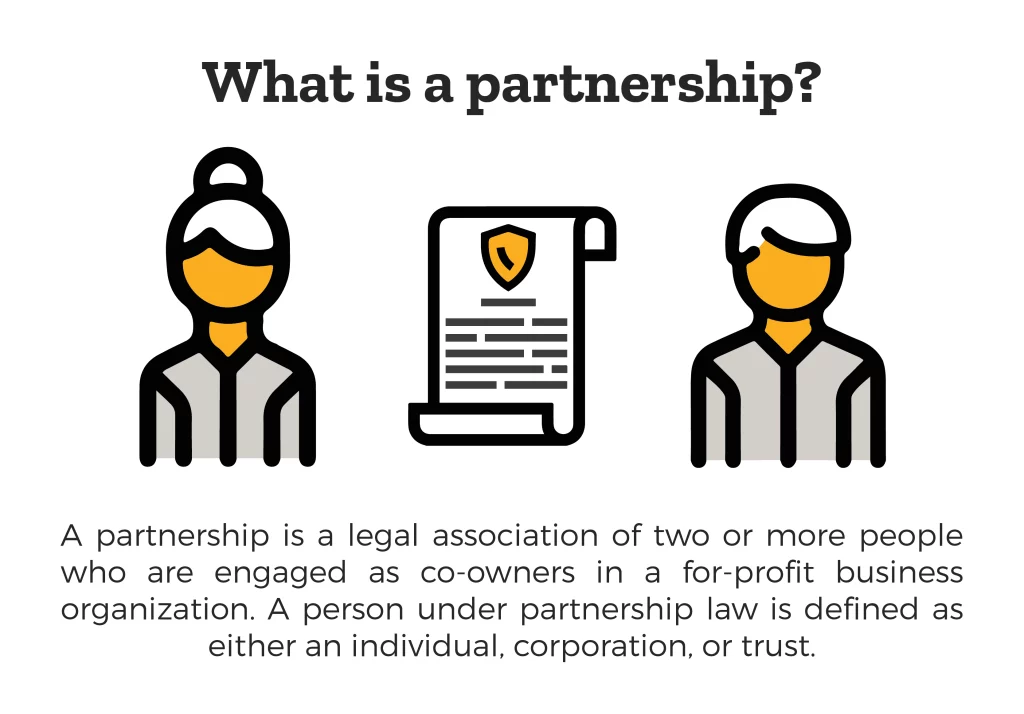 What is a Partnership?