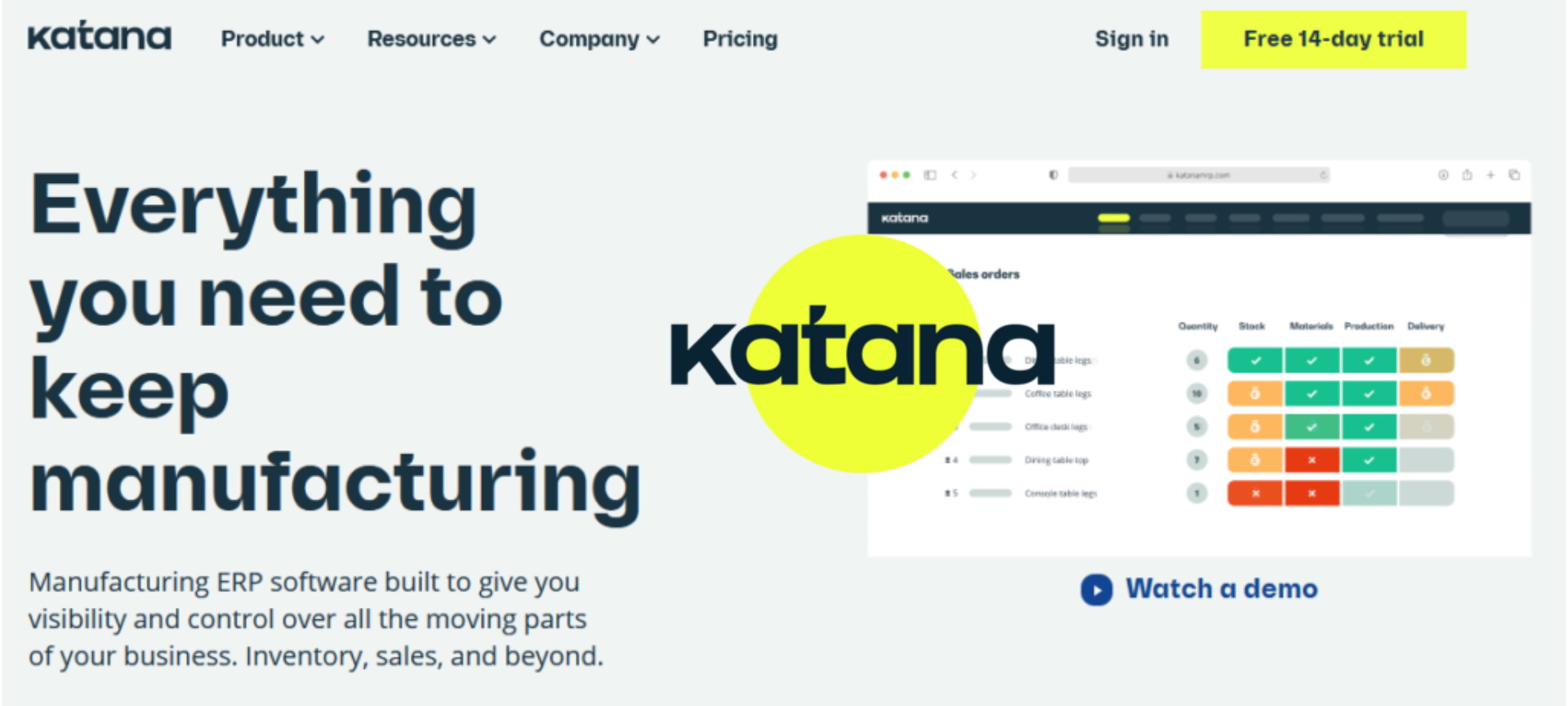 Best for Manufacturers - Katana